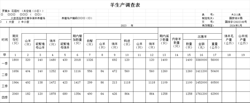 检验检疫技术中心:未来趋势与发展方向解析